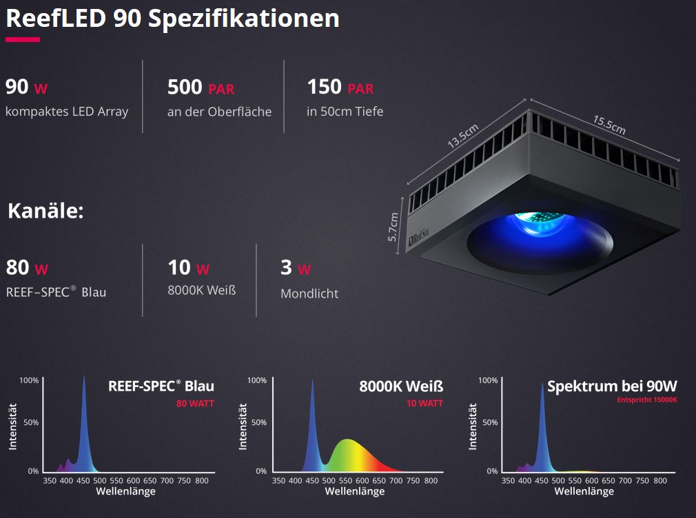 Red Sea ReefLED 50 (R35110)