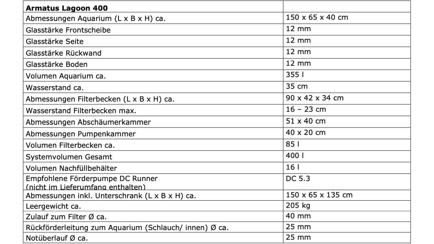 Aqua Medic Armatus Lagoon 400 weiß 150x65x40 cm