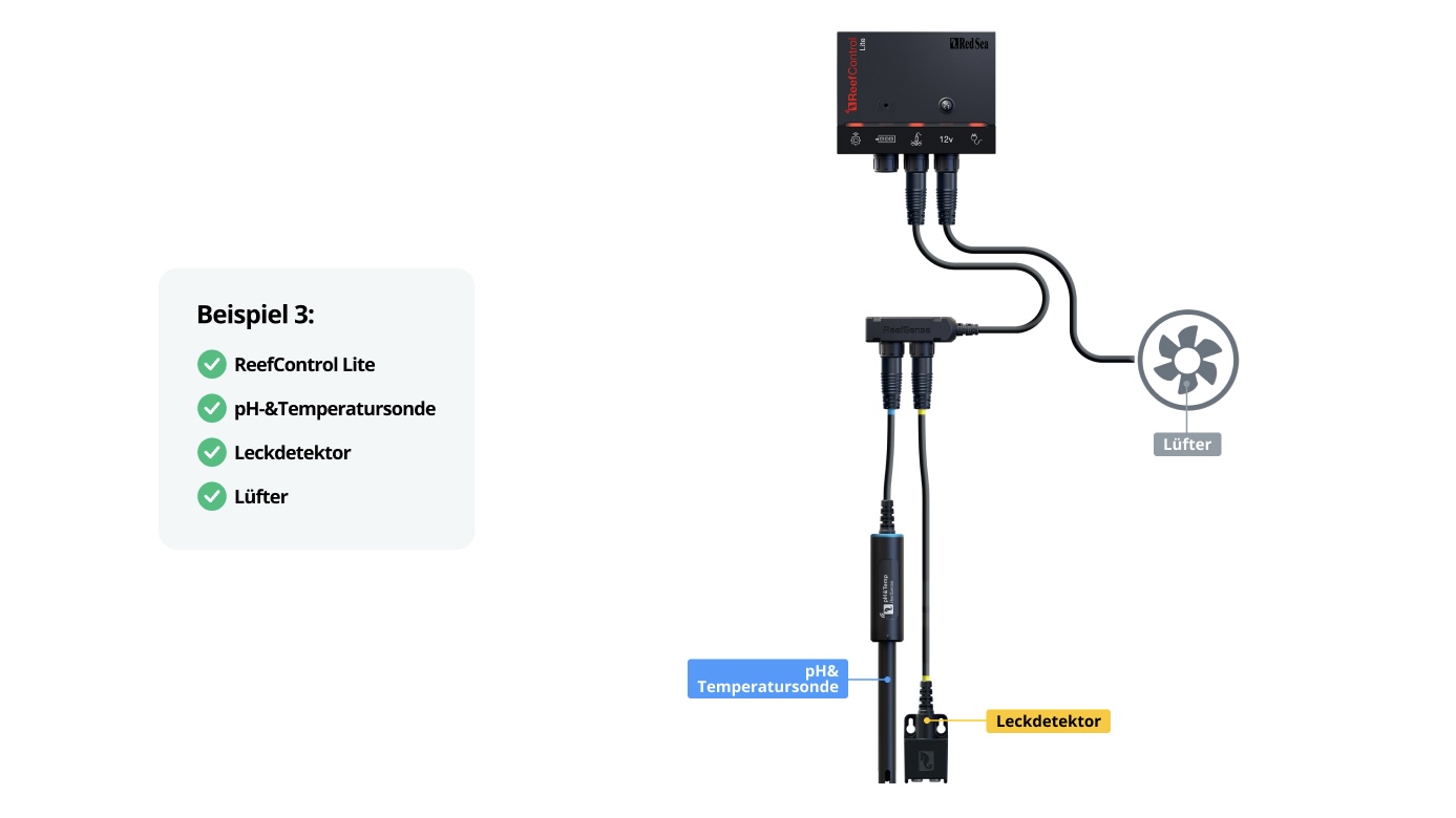 *NEU* Red Sea ReefControl Pro Deluxe Kit (R35815EUR)