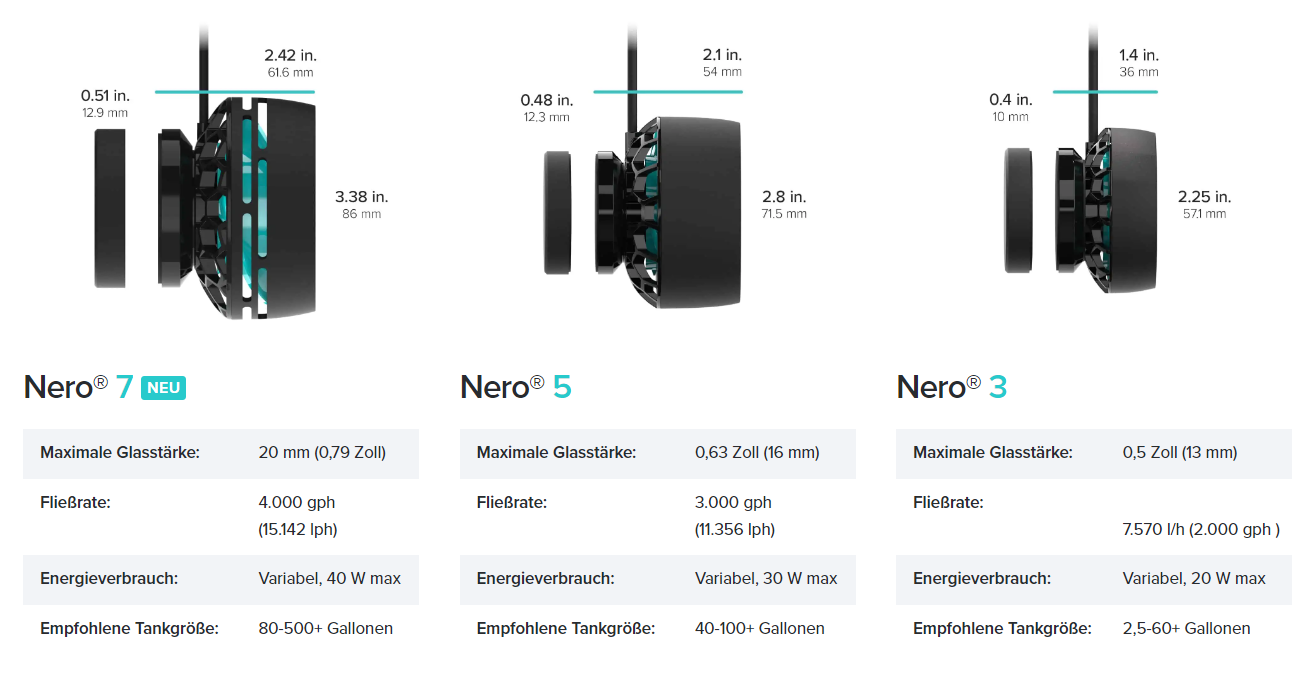 AI Nero 5 Strömungspumpe (max. 11350 l/h) AI Nero 5 Strömungspumpe (max. 11350 l/h)