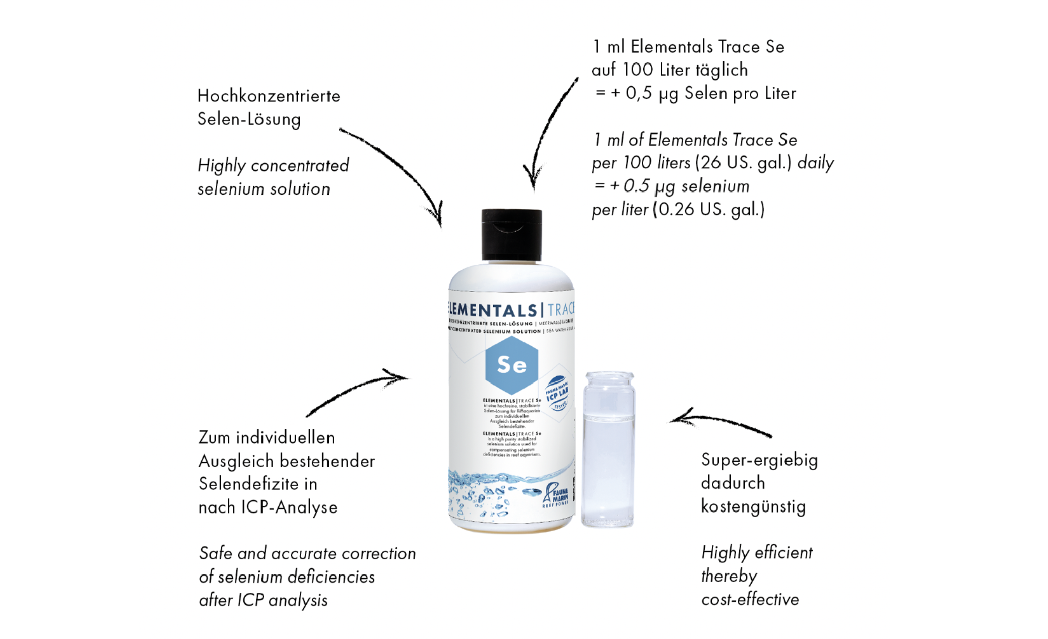 Fauna Marin Elementals Trace Se (Selen) 250 ml