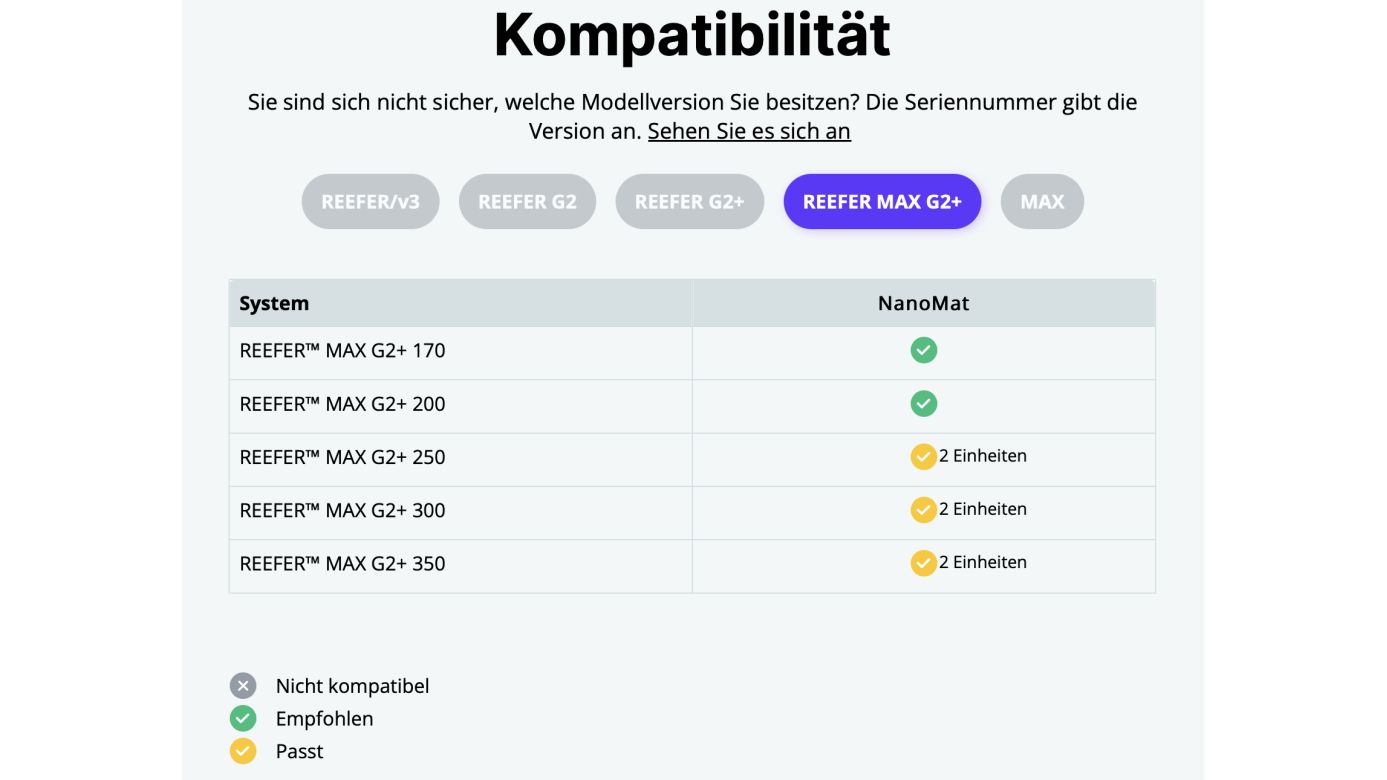 Red Sea NanoMat Vliesfilter (max. 200L) (R35400EUR)