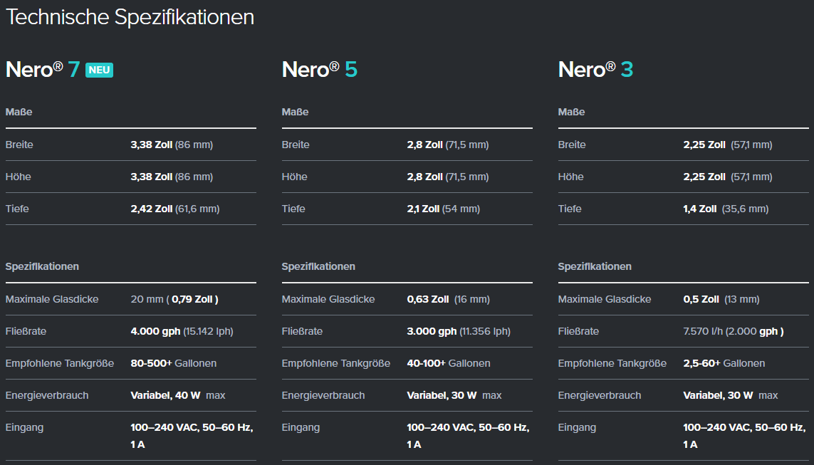 AI Nero 5 Strömungspumpe (max. 11350 l/h)