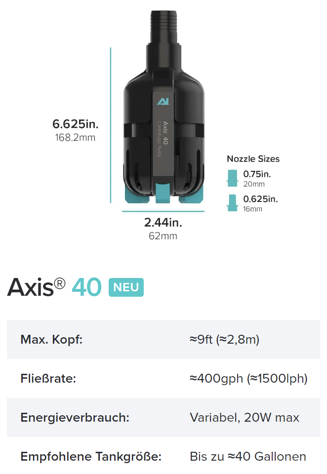 AI Axis 40 Zentrifugalpumpe (1500 l/h)