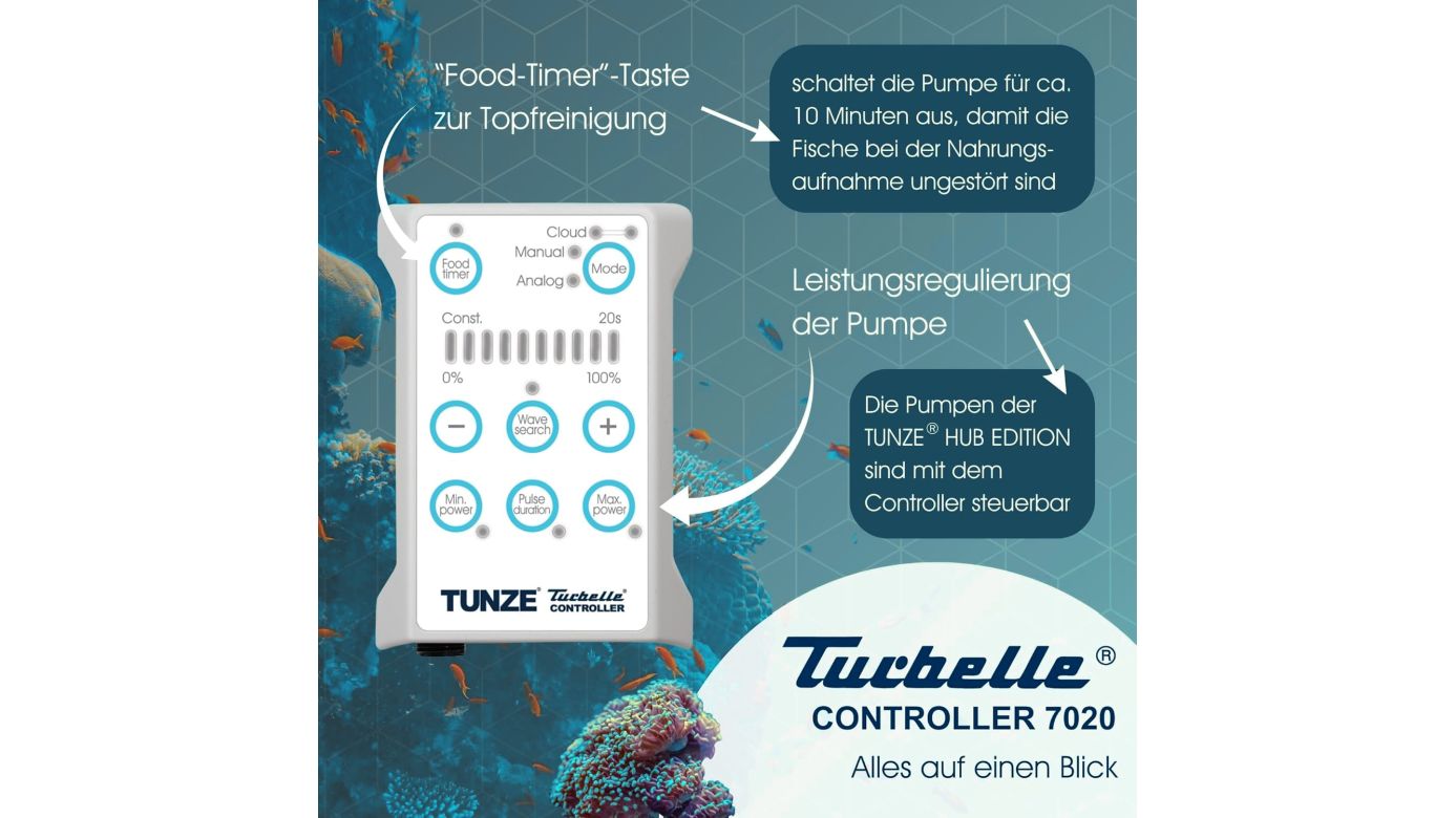 Tunze Turbelle Nanostream 6075 Strömungspumpe HUB Edition (2700-7500 l/h) (6075.005)