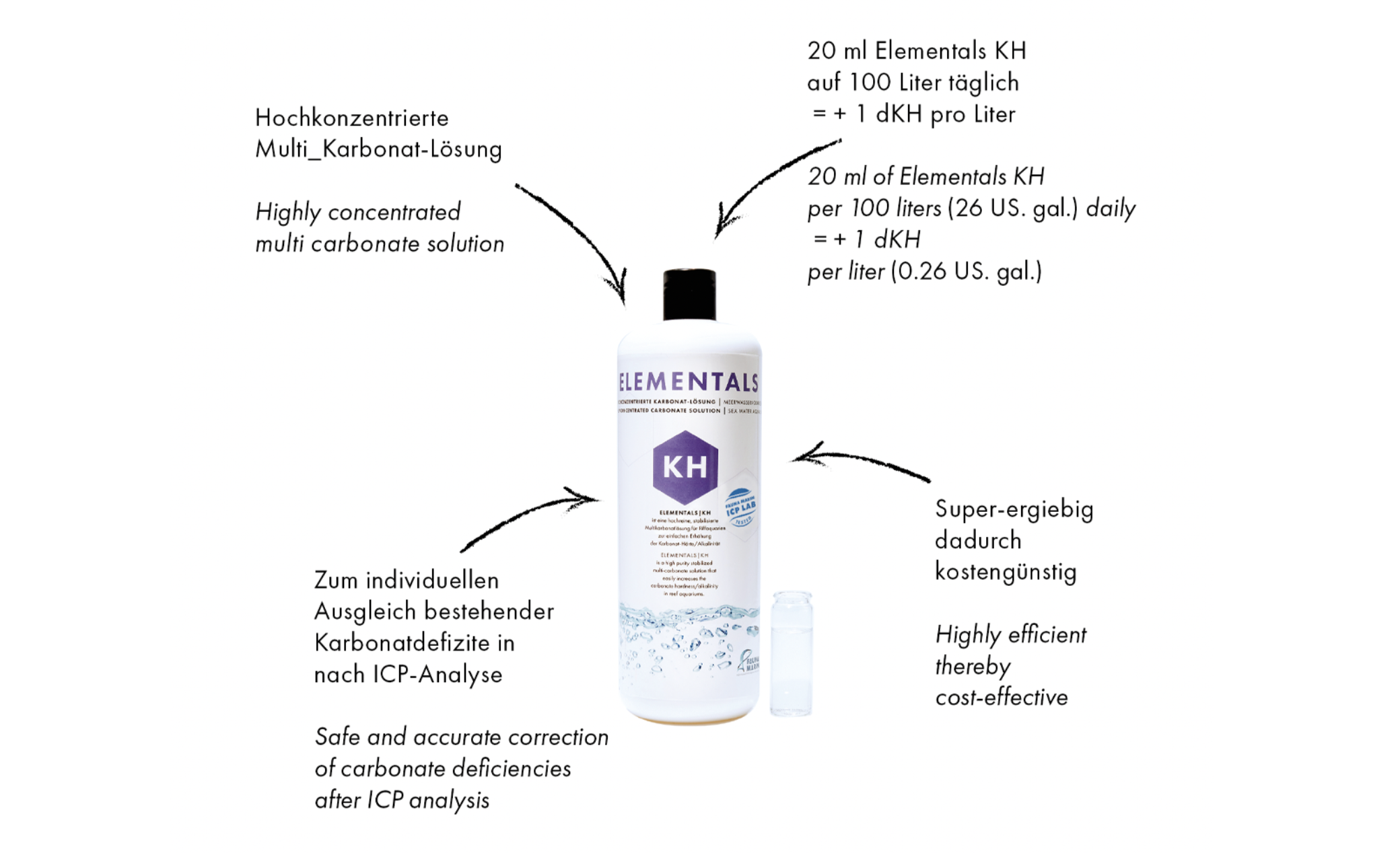 Fauna Marin Elementals KH (Karbonathärte) 1000 ml