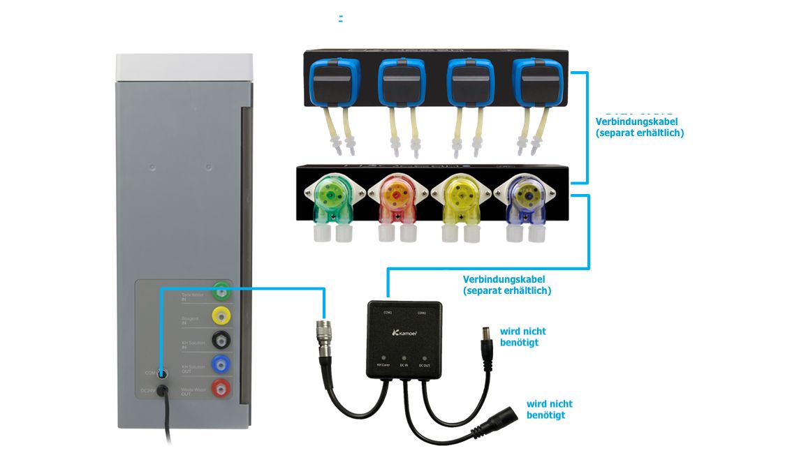 D-D Kamoer KH Manager E1 Interface Box