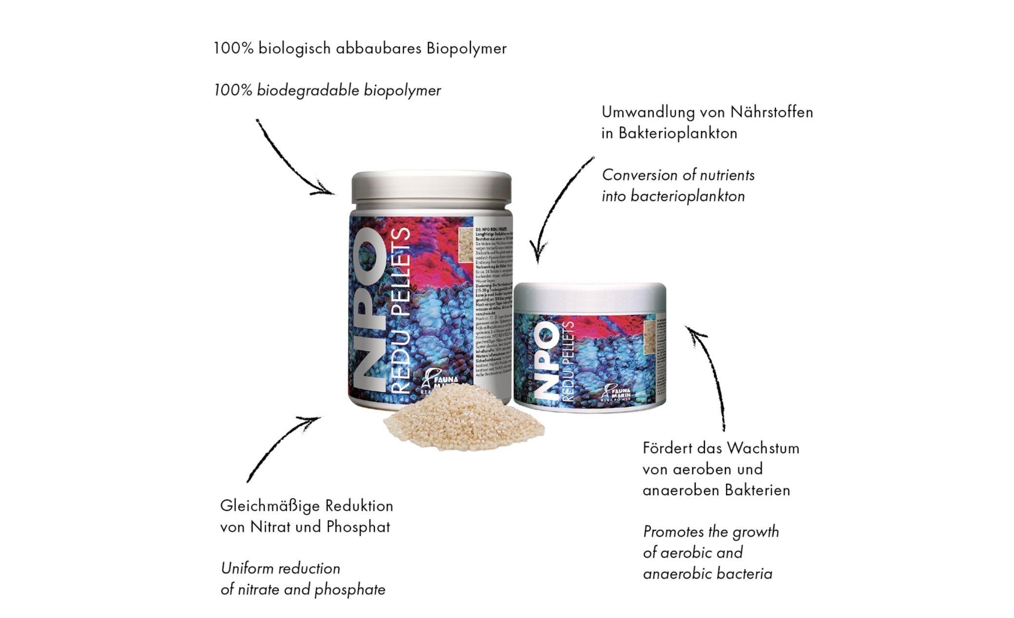 Fauna Marin NPO Redu Pellets Reduktion von Nitrat und Phosphat 350 g