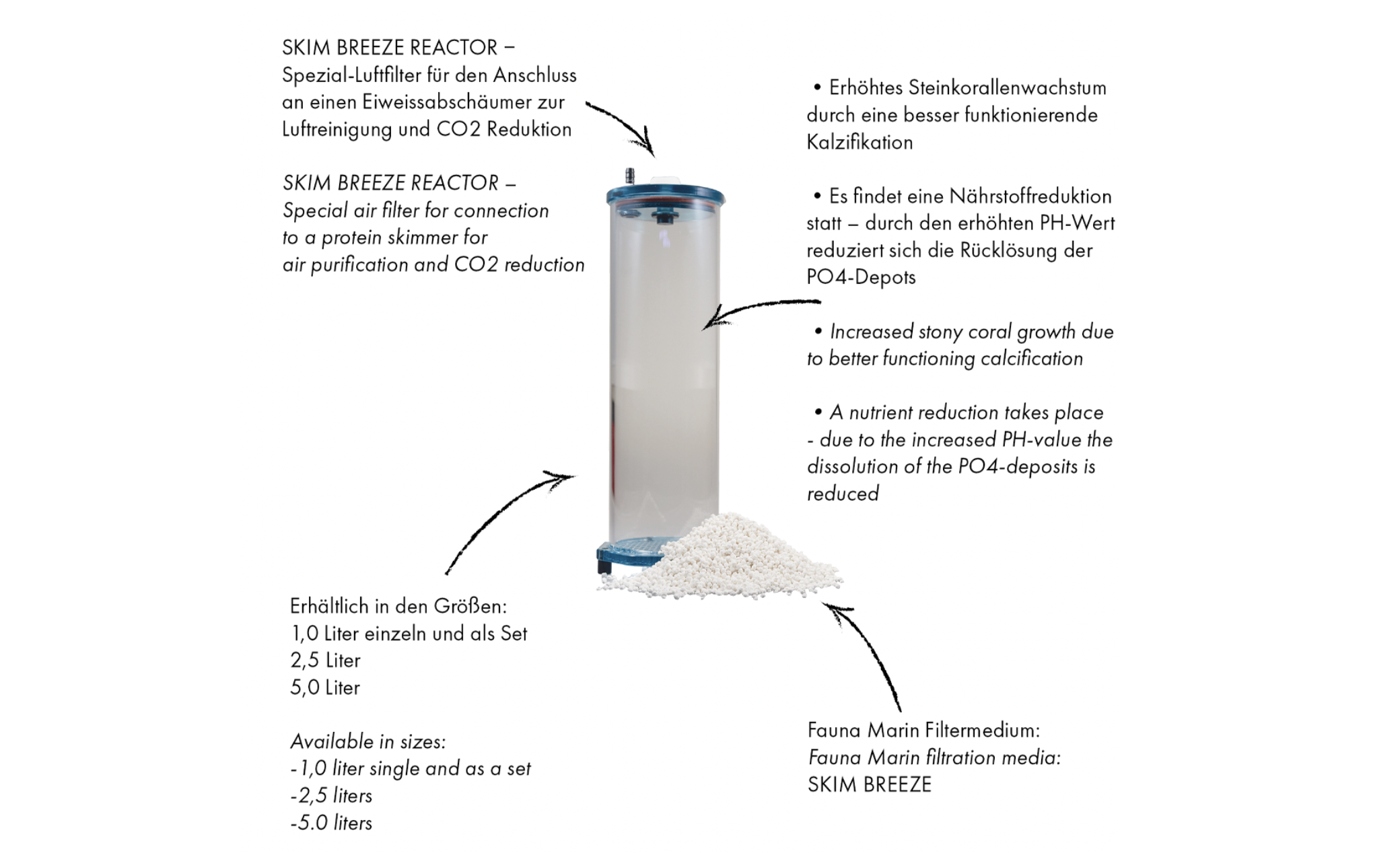 Fauna Marin Skim Breeze Reactor L 5 Liter