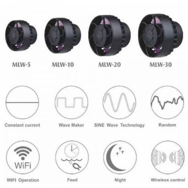 Jecod/Jebao Smart Wave Pump MLW 30 WIFI Strömungspumpe (max. 13000 l/h) Jecod/Jebao Smart Wave Pump MLW 30 WIFI Strömungspumpe (max. 13000 l/h)