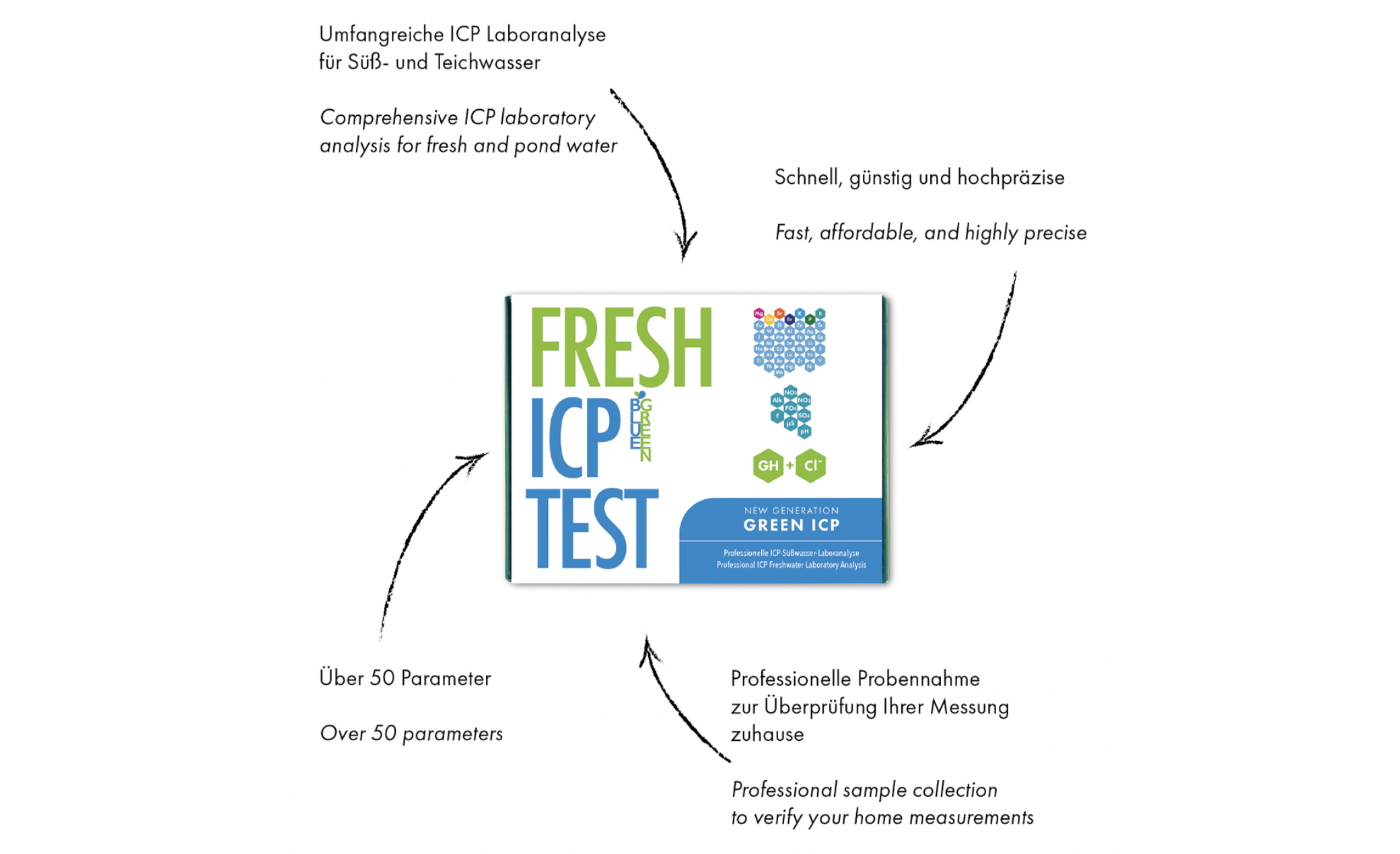 Fauna Marin Fresh ICP Süßwasser Test