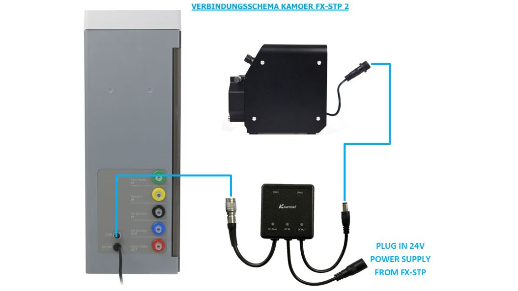 D-D Kamoer KH Manager E1 Interface Box