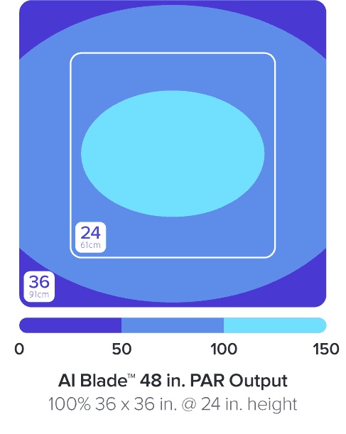 AI Blade GLOW 122,2 cm / 100 W