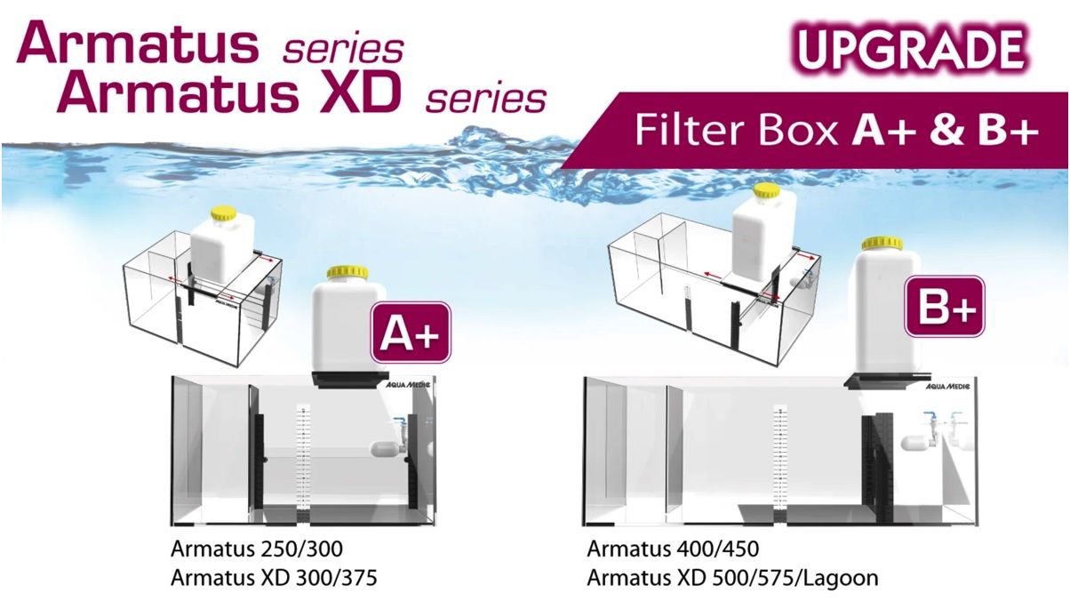 Aqua Medic Armatus 250 weiß 75x50x55 cm