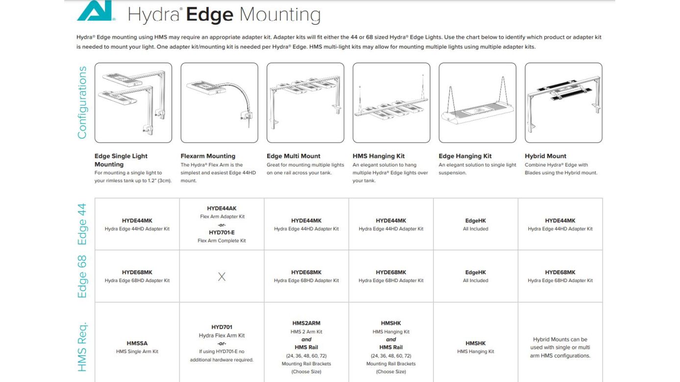 Kopie von AI Hydra Edge 44/68HD Hanging Kit Seilaufhängung #1