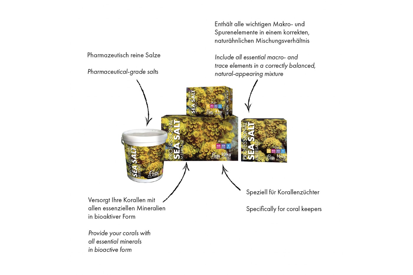 AKTION: Fauna Marin Professional Sea Salt 25 kg + GRATIS ICP
