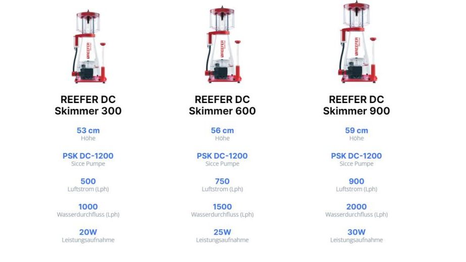 Red Sea Reefer Skimmer Abschäumer 900 mit DC Pump (Controller exklusiv) (R50510EUR)