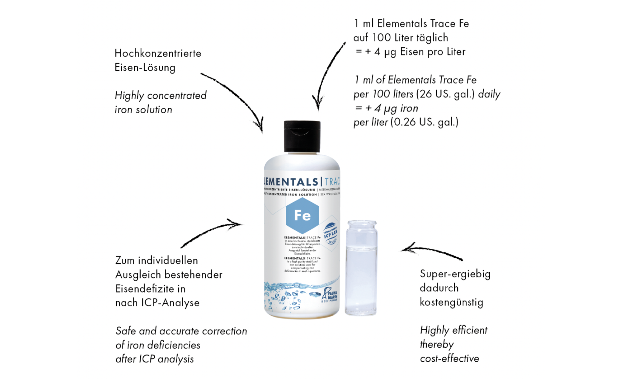 Fauna Marin Elementals Trace Fe (Eisen) 250 ml