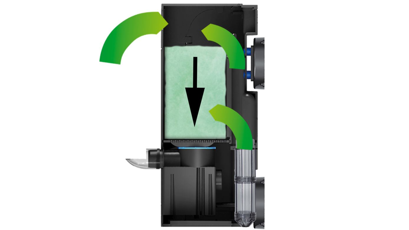 Tunze Comline Multifilter 3168 (max. 500 L) (3168.000)