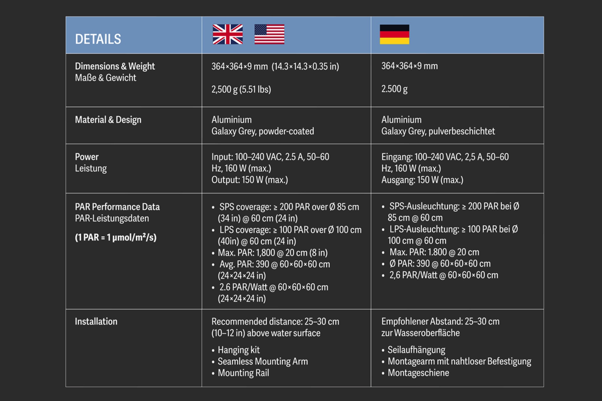 AKTION: ATI Straton X LED anthrazit (inkl. Hanging Kit)
