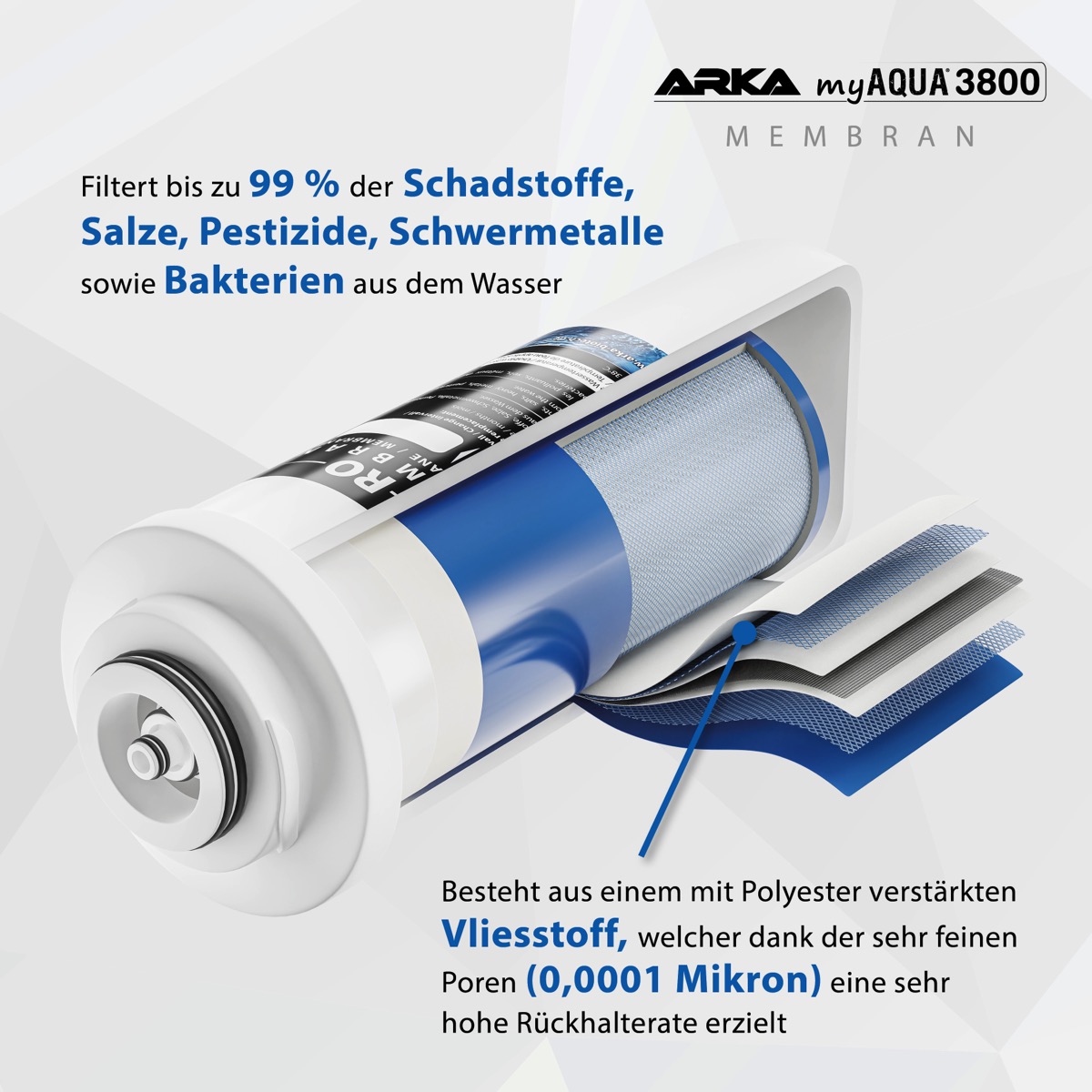 *NEU* ARKA myAqua 3800 Umkehrosmoseanlage 3800 (L/Tag) *NEU* ARKA myAqua 3800 Umkehrosmoseanlage 3800 (L/Tag)