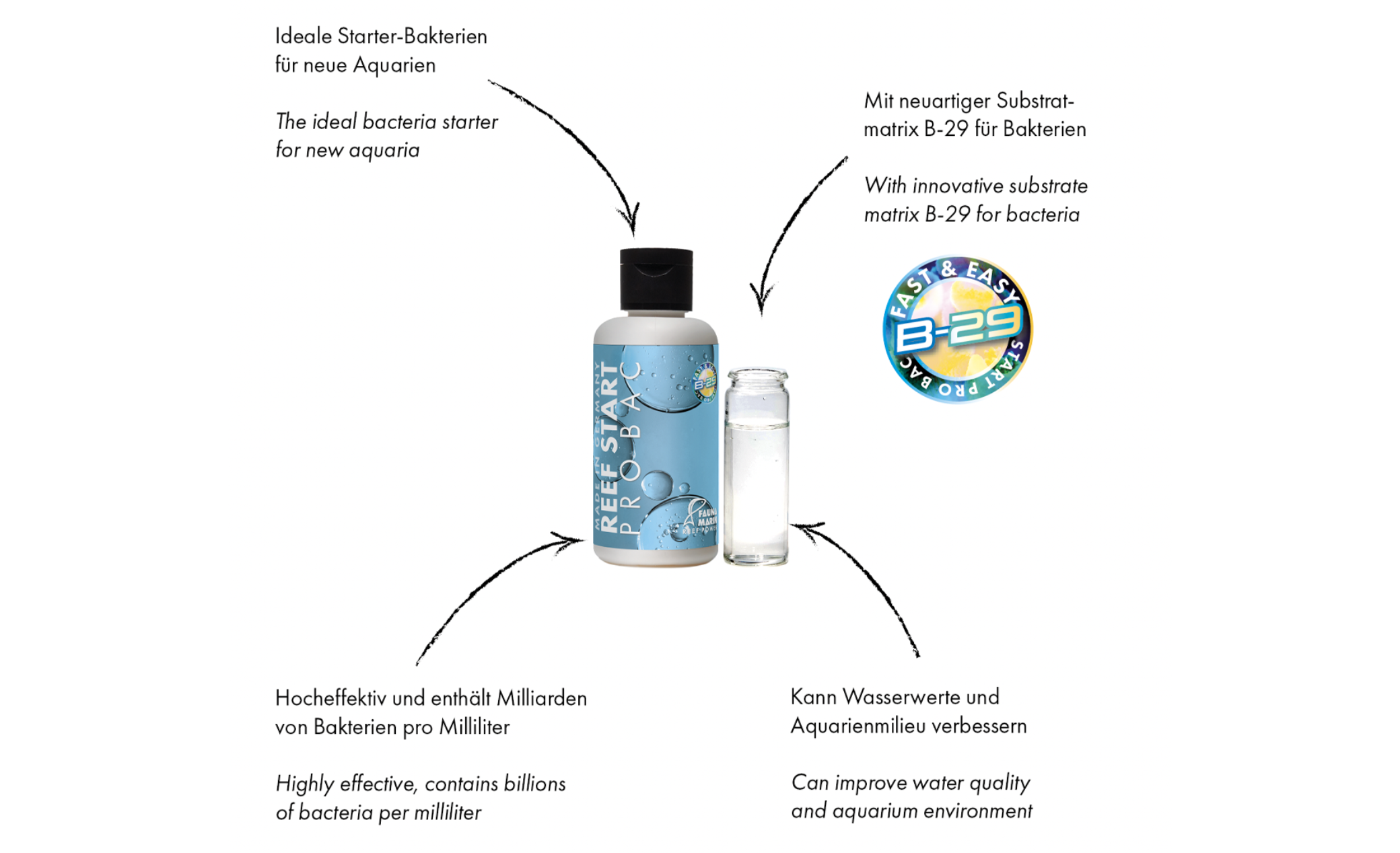 Fauna Marin Reef Start Pro Bac Ideale Starter-Bakterien 60 ml