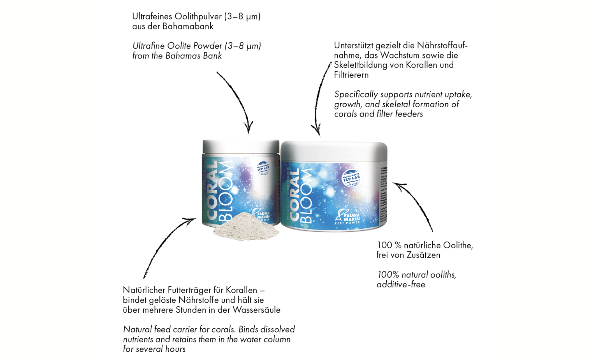 *NEU* Fauna Marin Coral Bloom Ultrafeines Oolithpulver 200 g