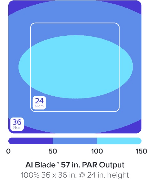 Aquaillumination AI Blade FRESHWATER 145 cm / 120 W