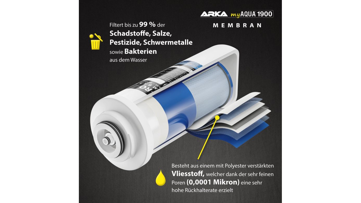 ARKA myAqua 1900 Umkehrosmoseanlage 1900 l/Tag