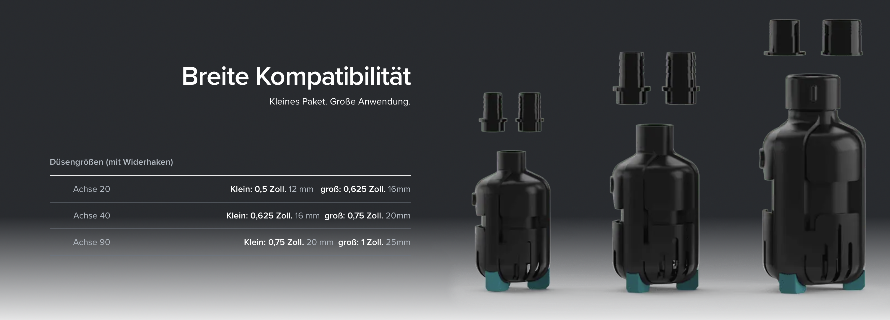 AI Axis 40 Zentrifugalpumpe (1500 l/h)