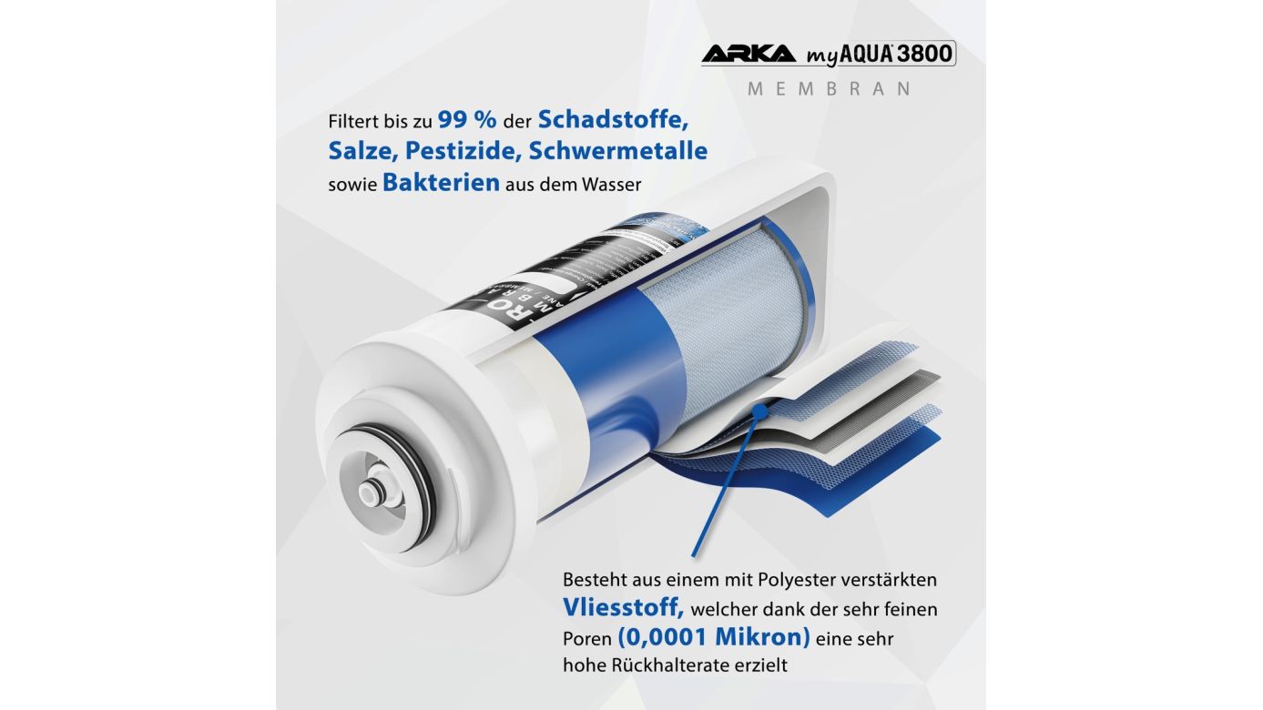 ARKA myAqua 3800 Umkehrosmoseanlage 3800 (L/Tag)