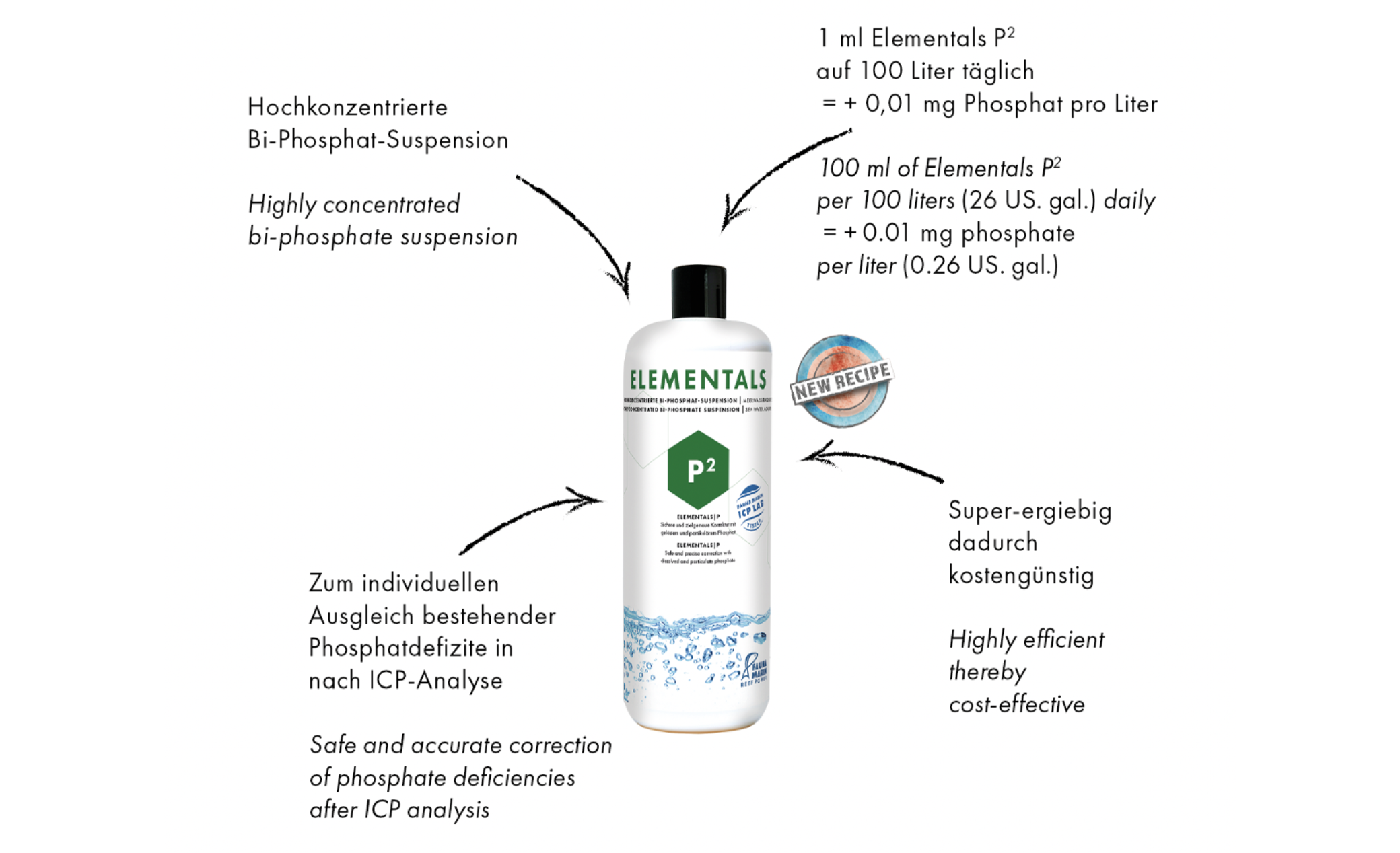 Fauna Marin Elementals P² (Phosphat) 1000 ml **verbesserte Rezeptur**