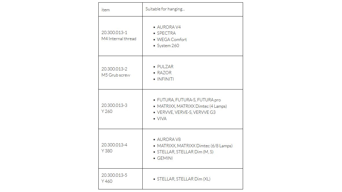 Kopie von Giesemann PULZAR RAZOR Hängesystem Seilaufhängung B - M5 Gewindestift #1