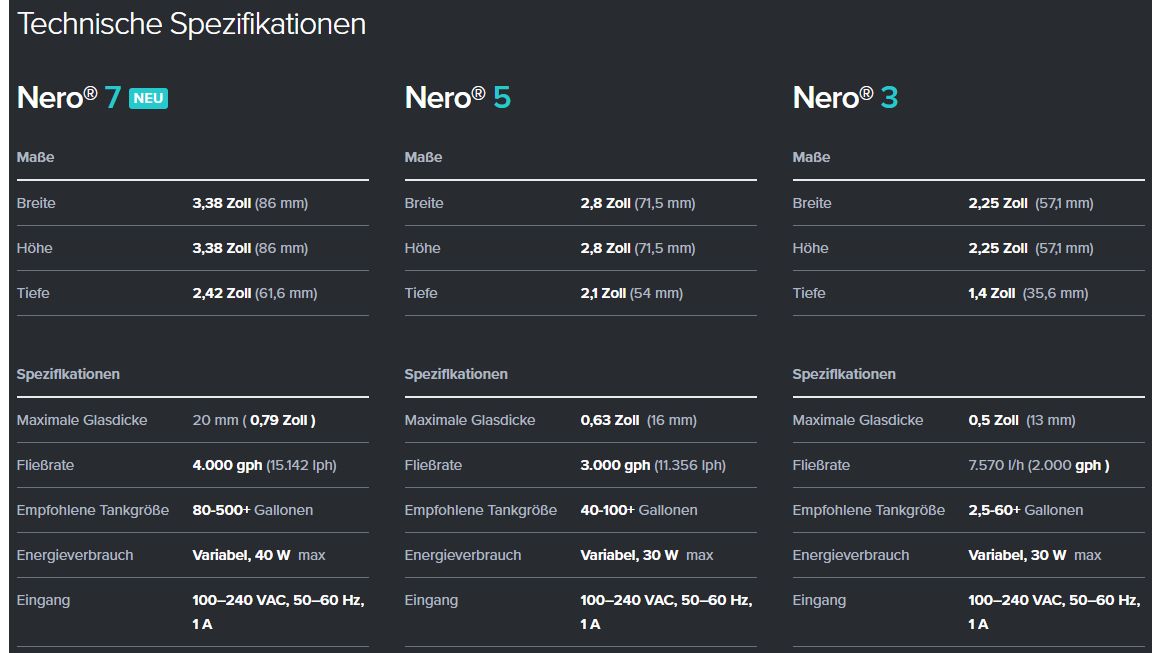 AI Nero 3 Strömungspumpe Rückläufer B-Ware (713)