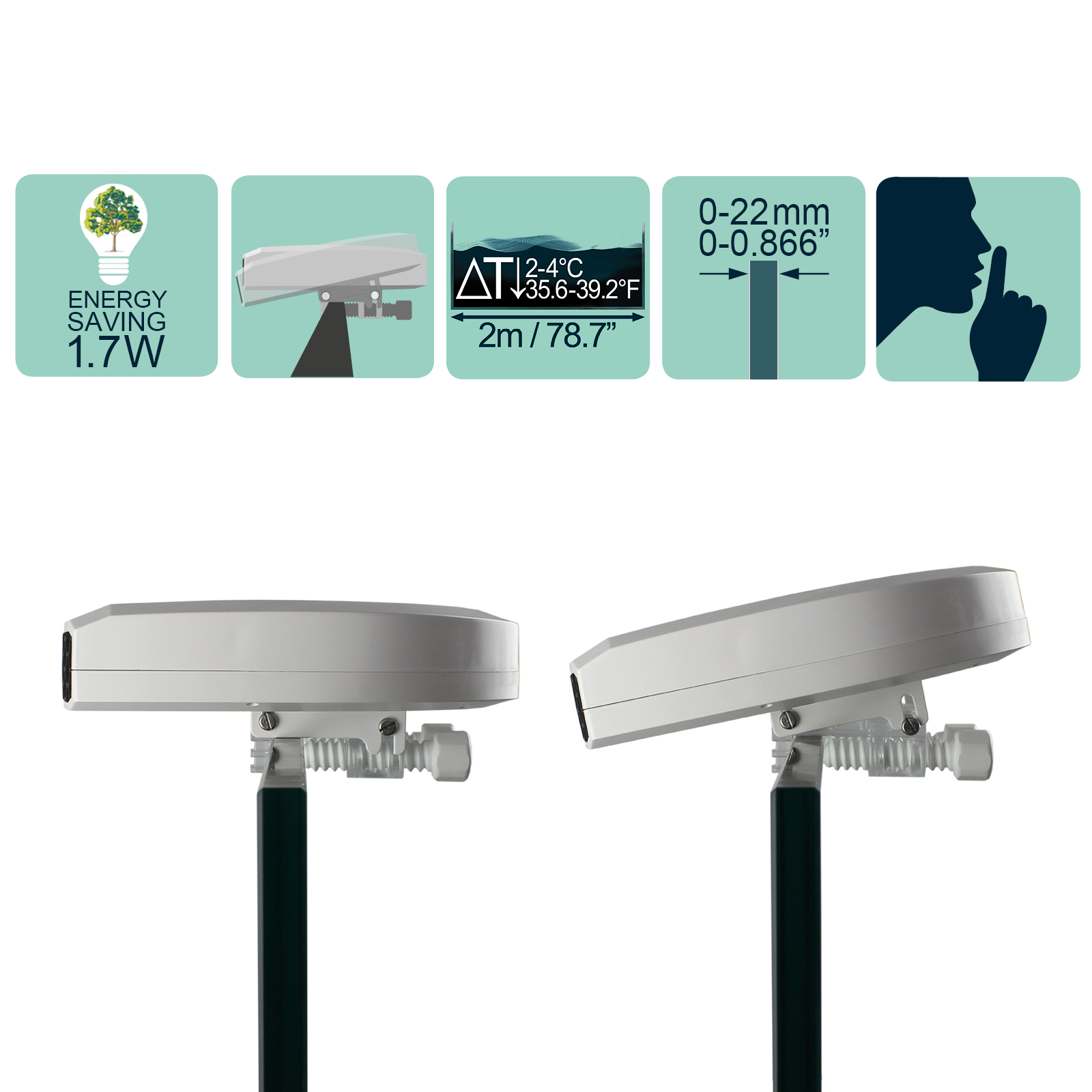 Tunze Aquawind eco chic Lüfter (7028.500)
