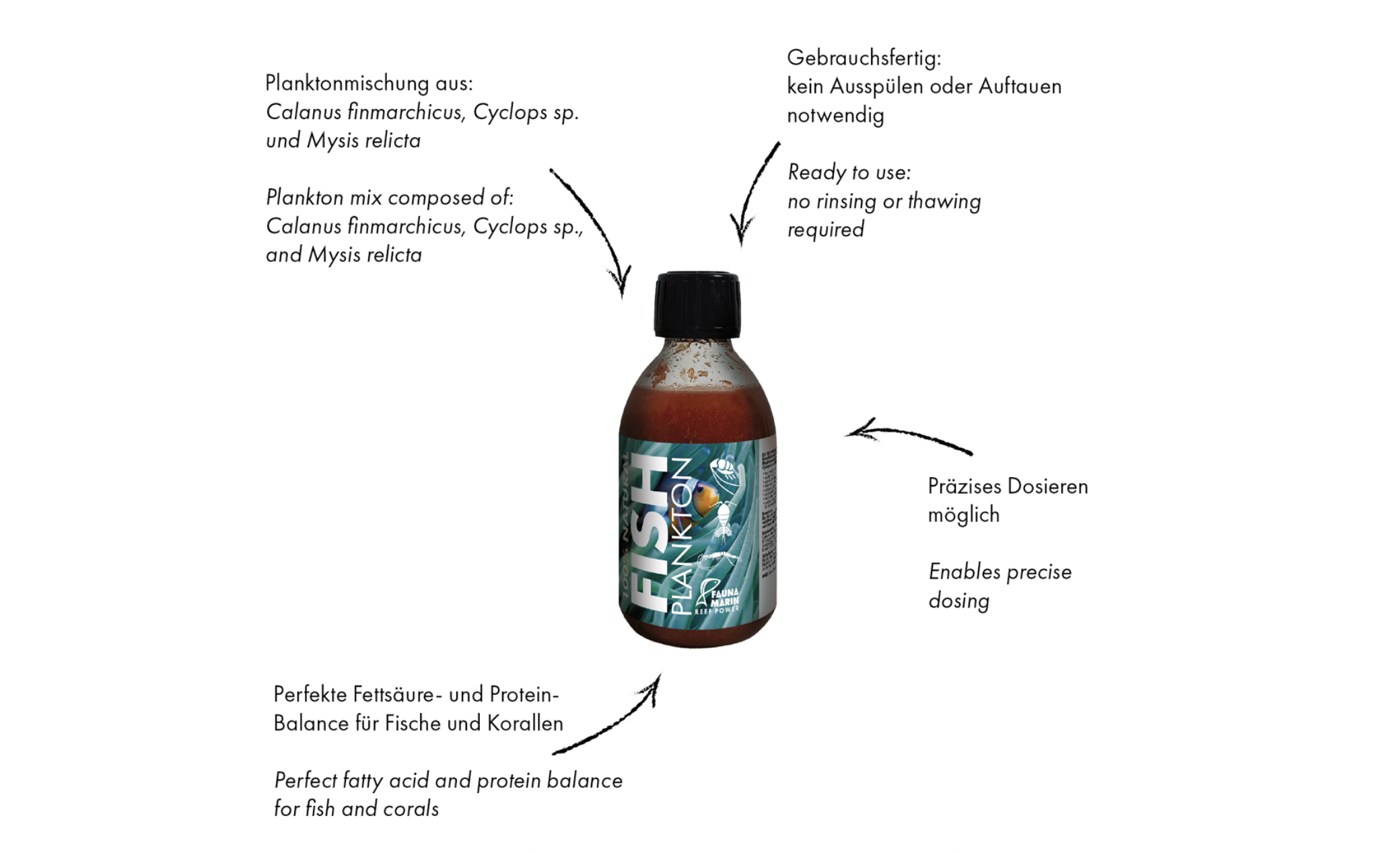 Fauna Marin Fish Plankton Calanus finmarchicus, Cyclops sp. und Mysis relicta 250 ml