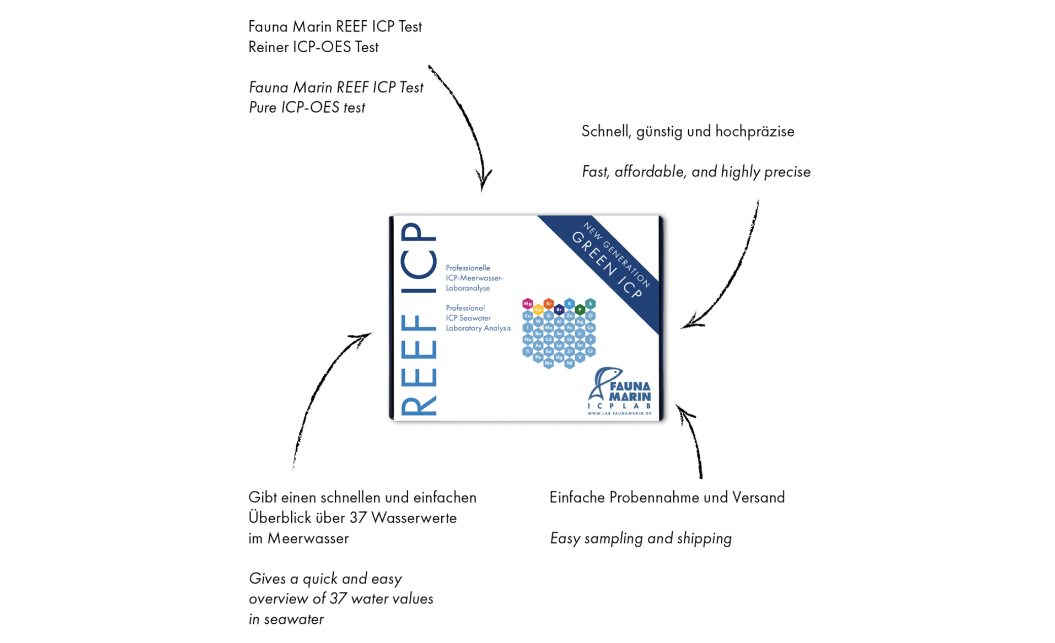 Fauna Marin Reef SRL ICP Wasseranalyse 6er Set