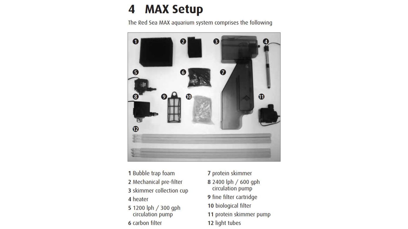 Red Sea Fine Filter Cartridge für MAX 250 (R40328)