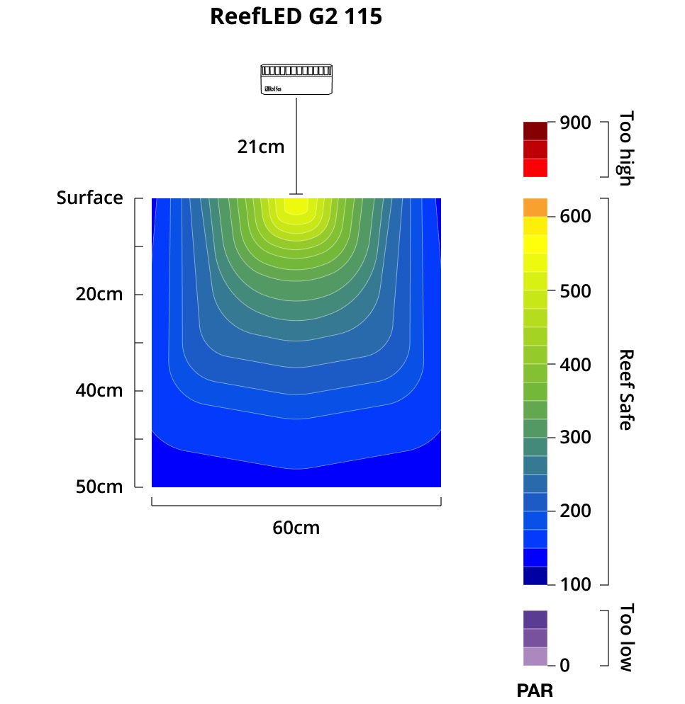 *NEU* Red Sea ReefLED G2 170 (170W) (R35930EUR)