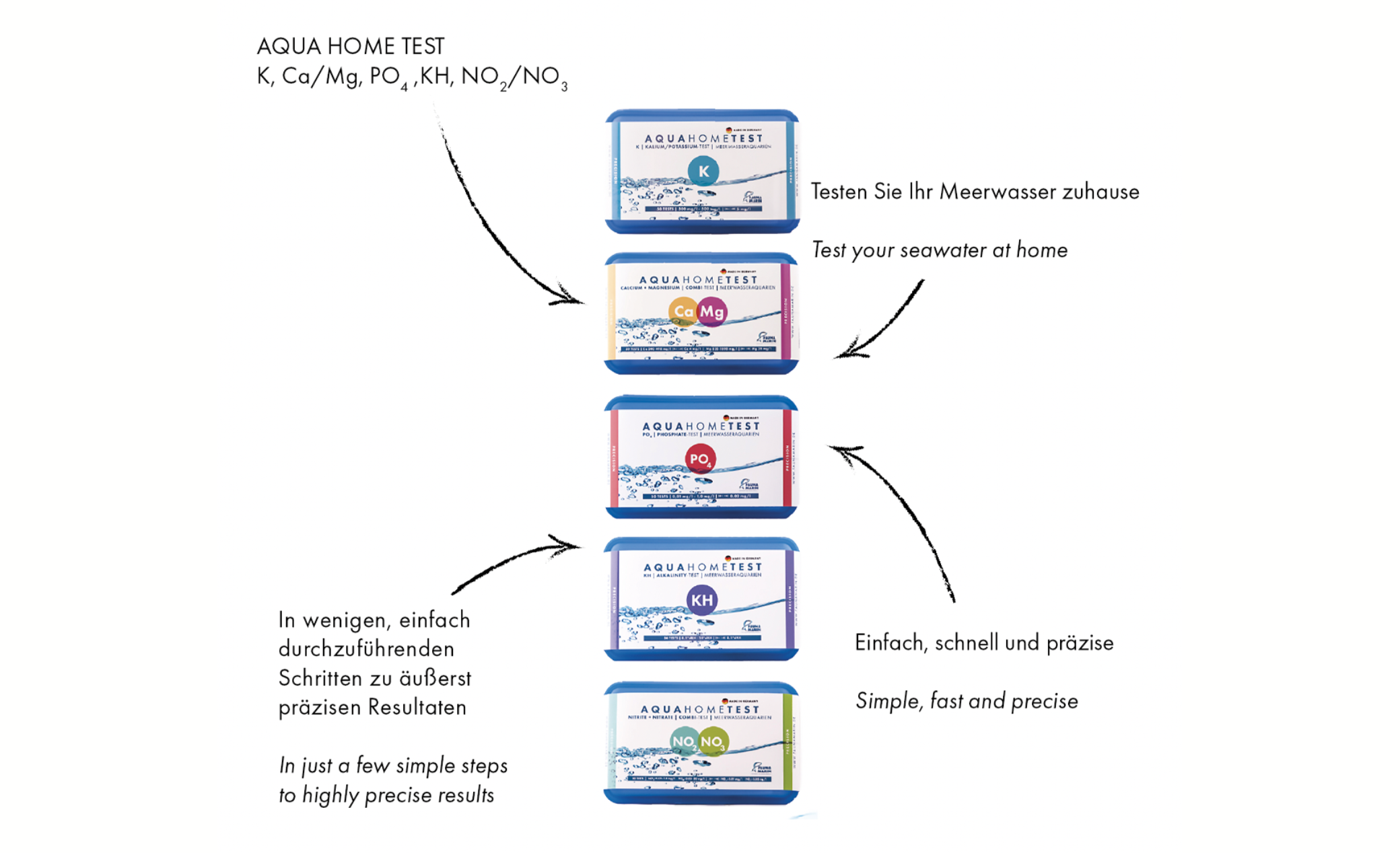 Fauna Marin AquaHomeTest PO4: Phosphat-Test für Meerwasseraquarien