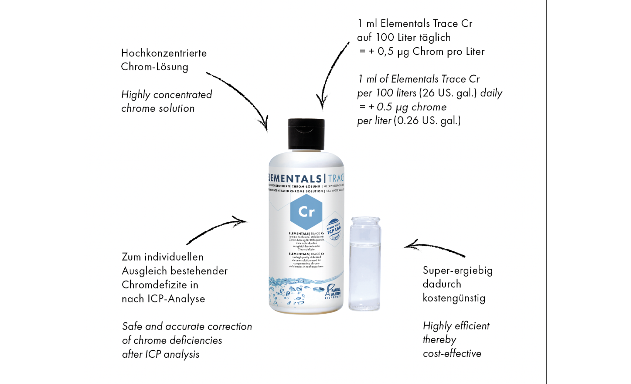 Fauna Marin Elementals Trace Cr (Chrom) 250 ml