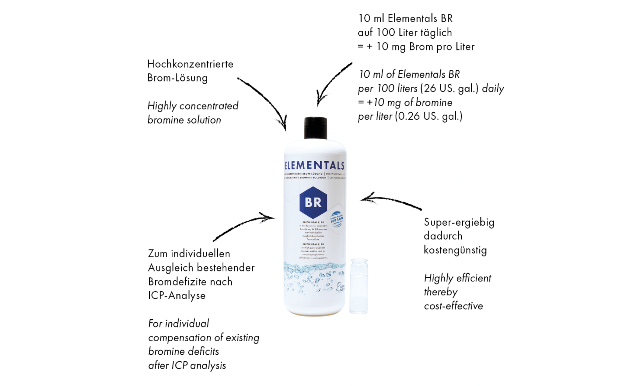 Fauna Marin Elementals Br (Bromide) 1000 ml