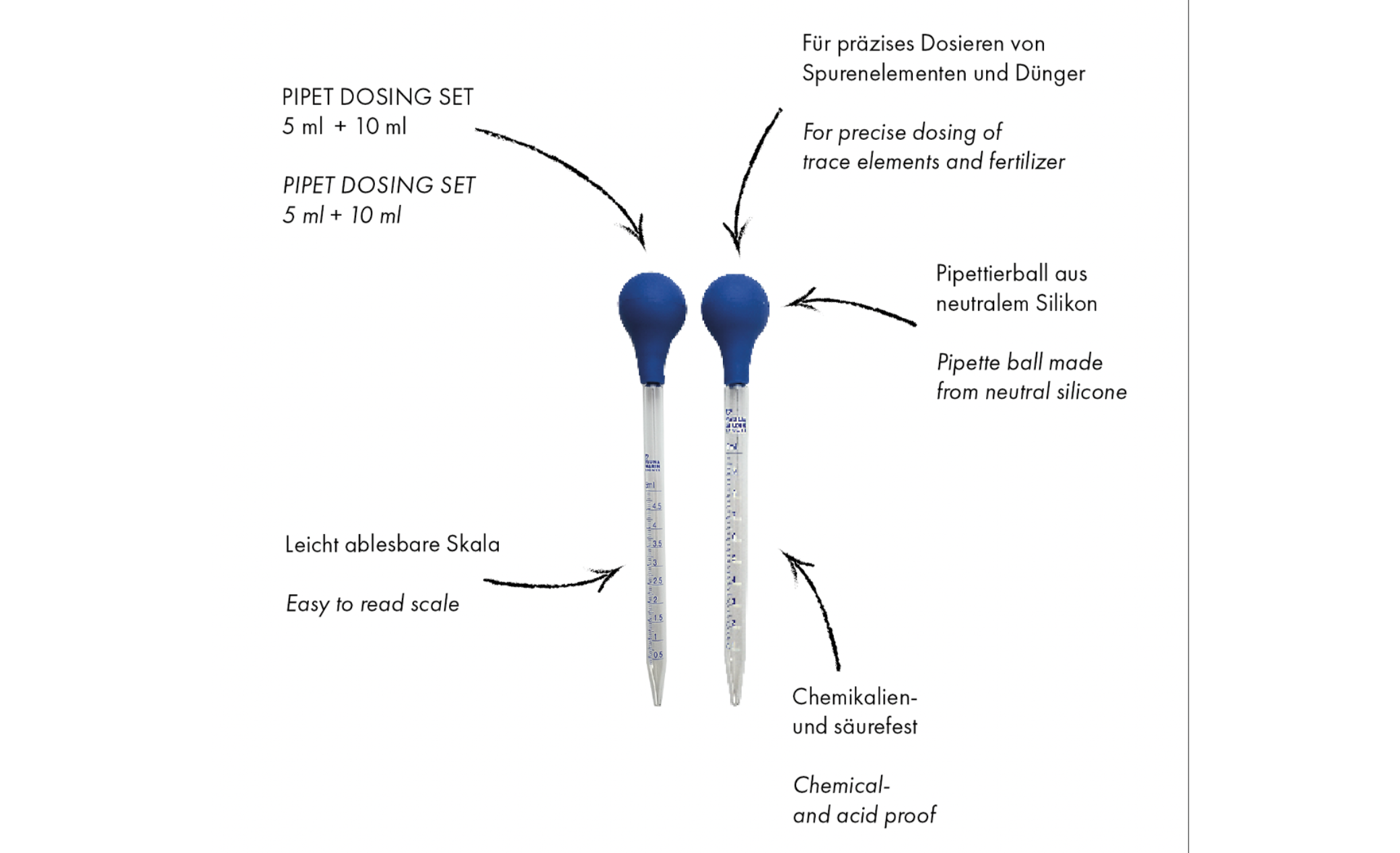 Fauna Marin Pipet Dosing Set 5 ml/10 ml (2 Pipetten zur Feindosierung)