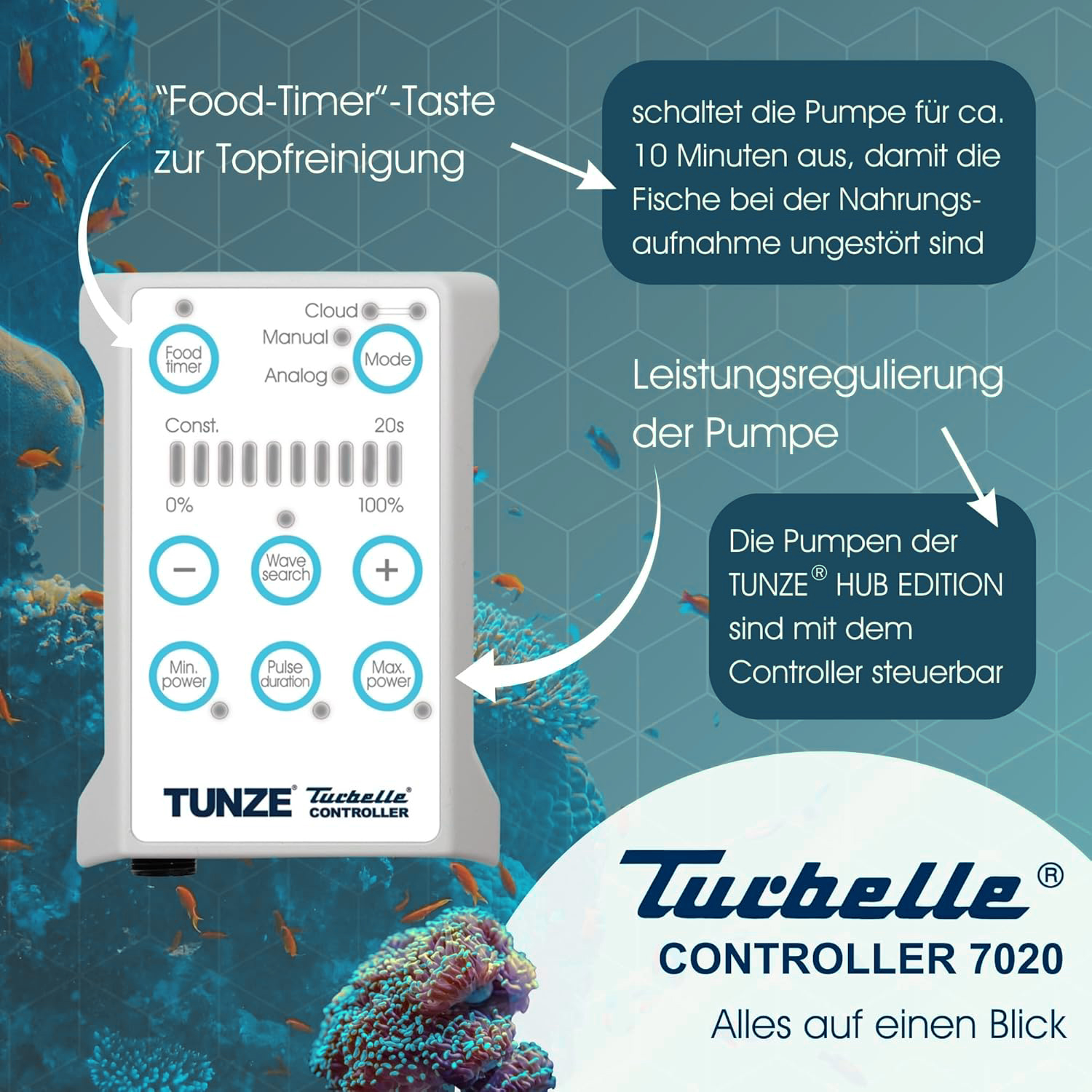 Tunze Turbelle Nanostream 6040 Strömungspumpe HUB Edition (200-4500 l/h) (6040.005)