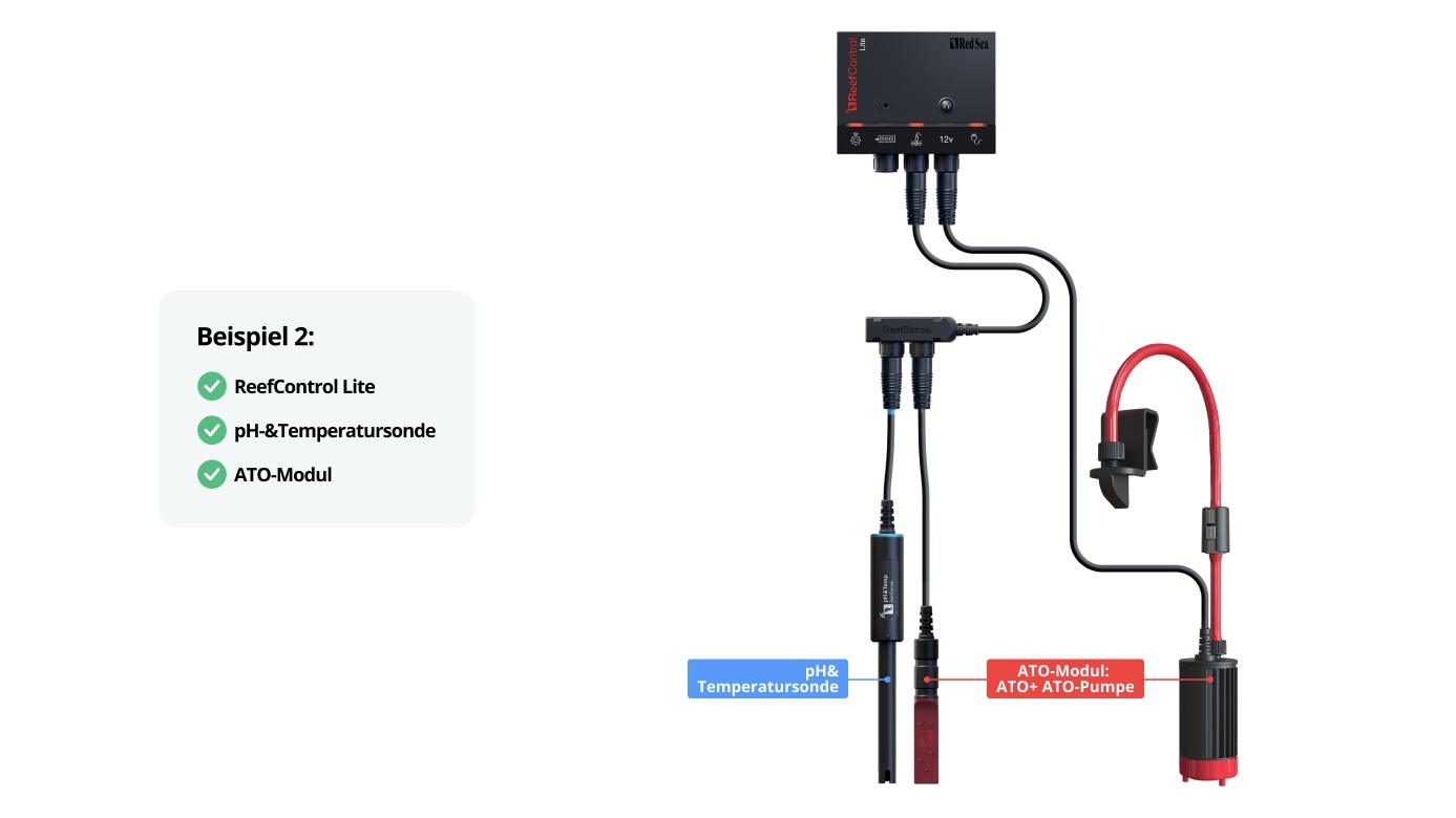 *NEU* Red Sea ReefControl Pro Deluxe Kit (R35815EUR)