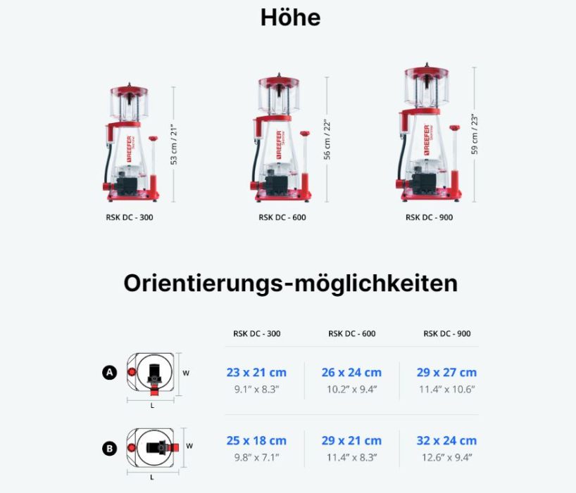 Red Sea Reefer Skimmer Abschäumer 300 mit DC Pump (Controller exklusiv) (R50504EUR)