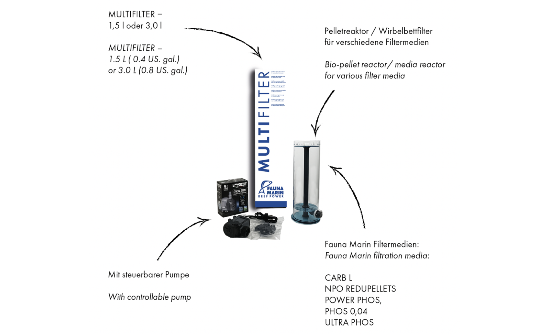 Fauna Marin Multifilter Pelletreaktor 3,0 L mit steuerbarer Pumpe