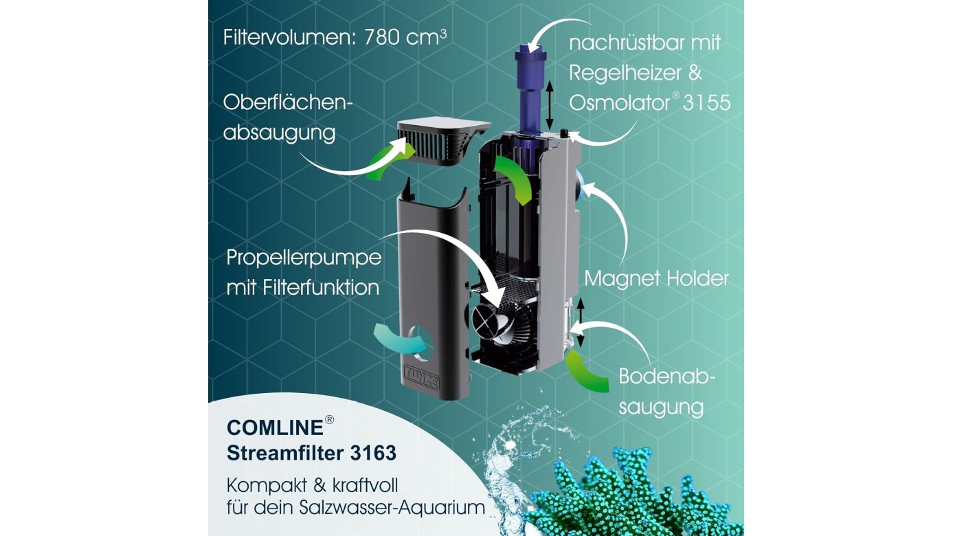 Tunze Comline Streamfilter 3163 (max. 1800 l/h) (3163.000)