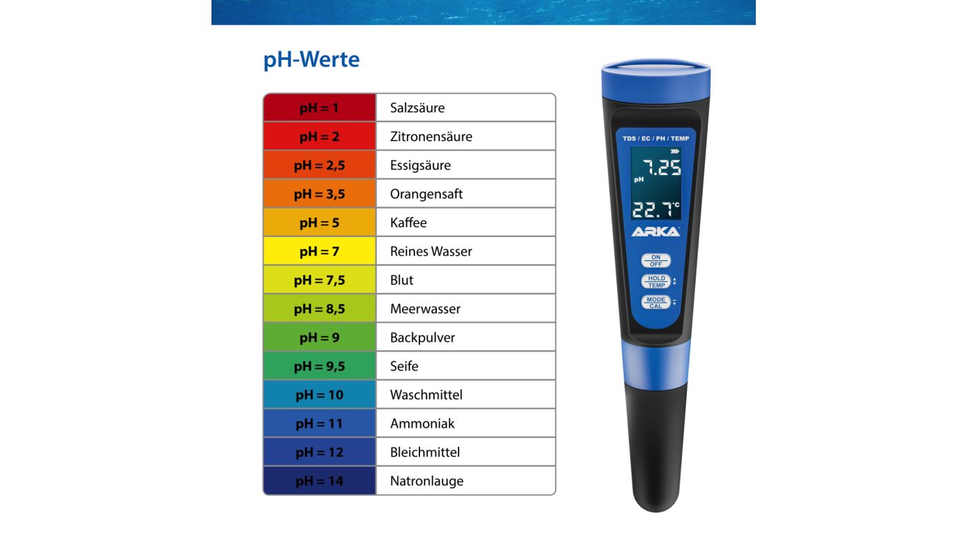 ARKA myAqua ph/TDS/EC Messgerät