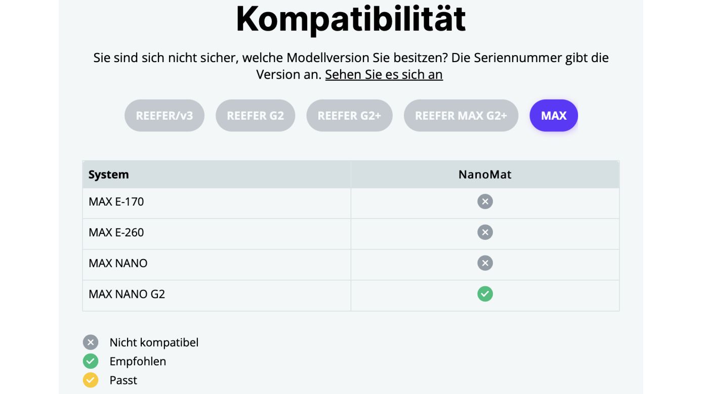 Red Sea NanoMat Vliesfilter (max. 200L) (R35400EUR)